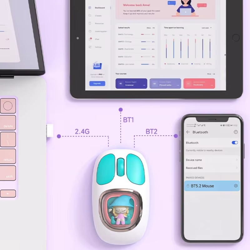 Three-mode Bluetooth 2.4G Wireless Mouse Cute Doll Transparent Cartoon Mause Backlight Rechargeable Mice Mute button for Tablets Laptop - Image 3