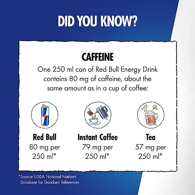 Red Bull Energy Drink Sugar Free, 250 ml (Pack of 12) - Image 2